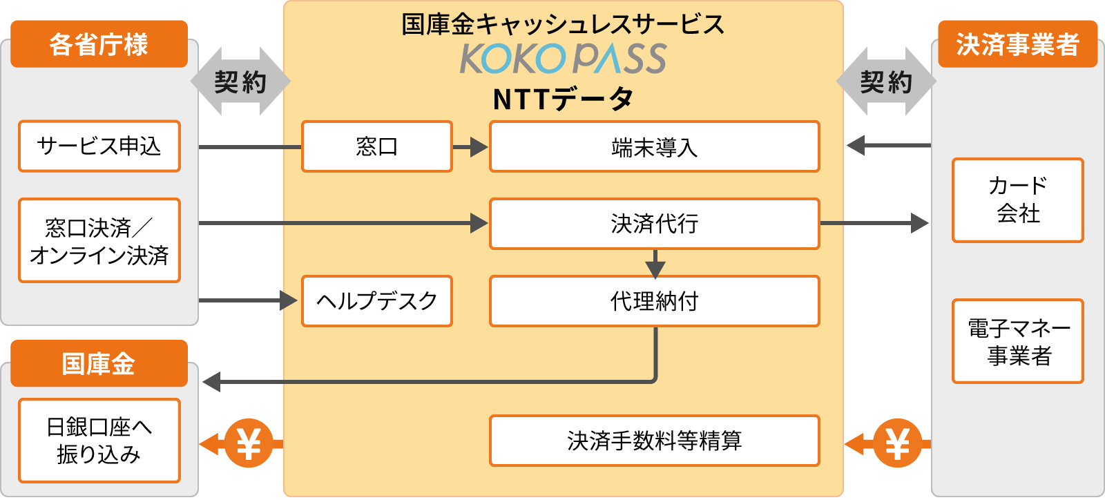 Point03のイメージ