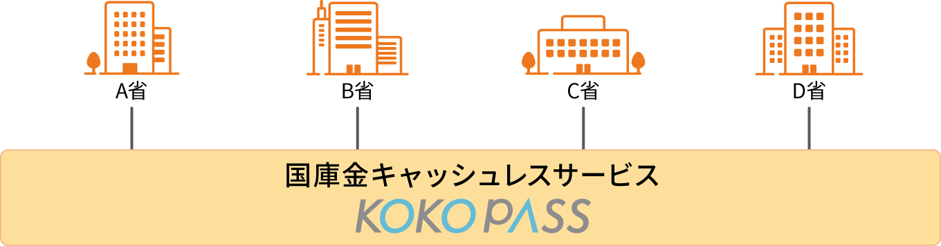 Point05のイメージ